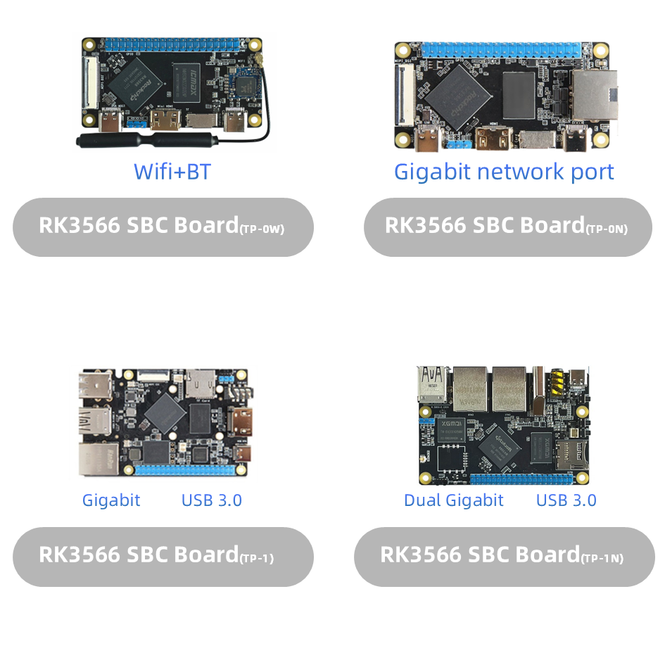 RK3566 Core Board Mothe Board SBC Pojedyncza tablica komputer