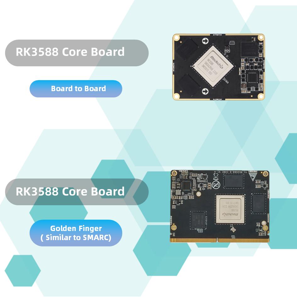 RK3588 SOM, Komputer z jednym płytą (SBC)