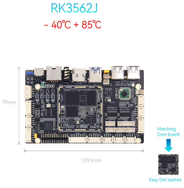 Co to jest RockChip RK3562J ROBING?