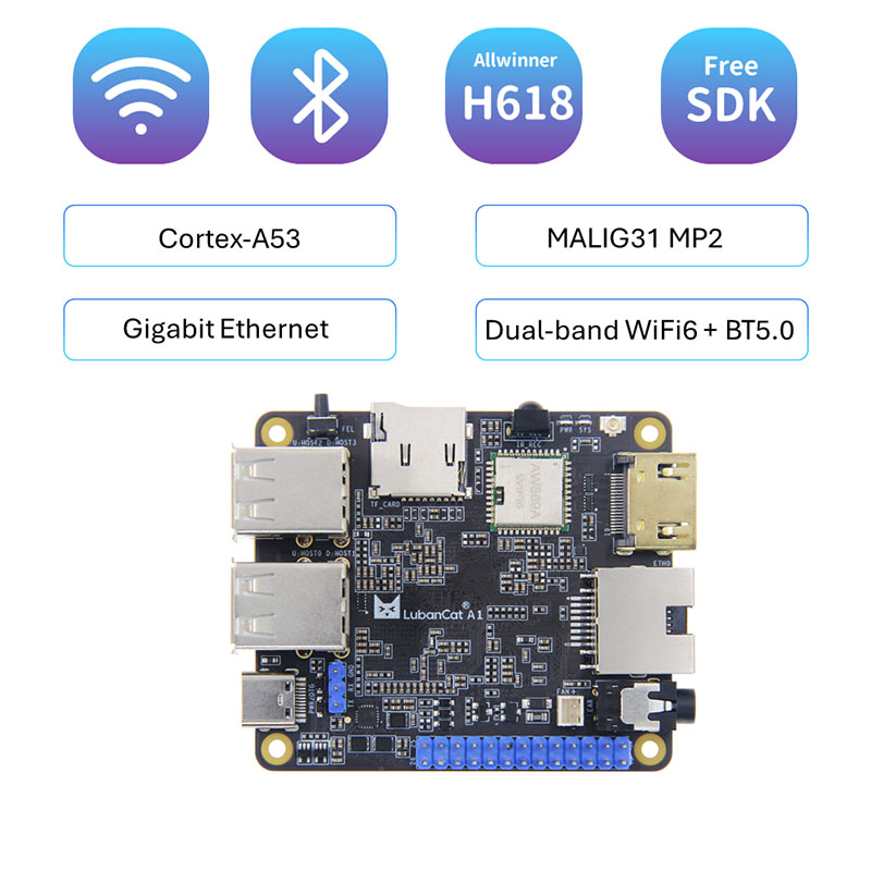 AI Allwinner H618 Development Board WiFi6+Bluetooth 5.0 Android Linux Plack