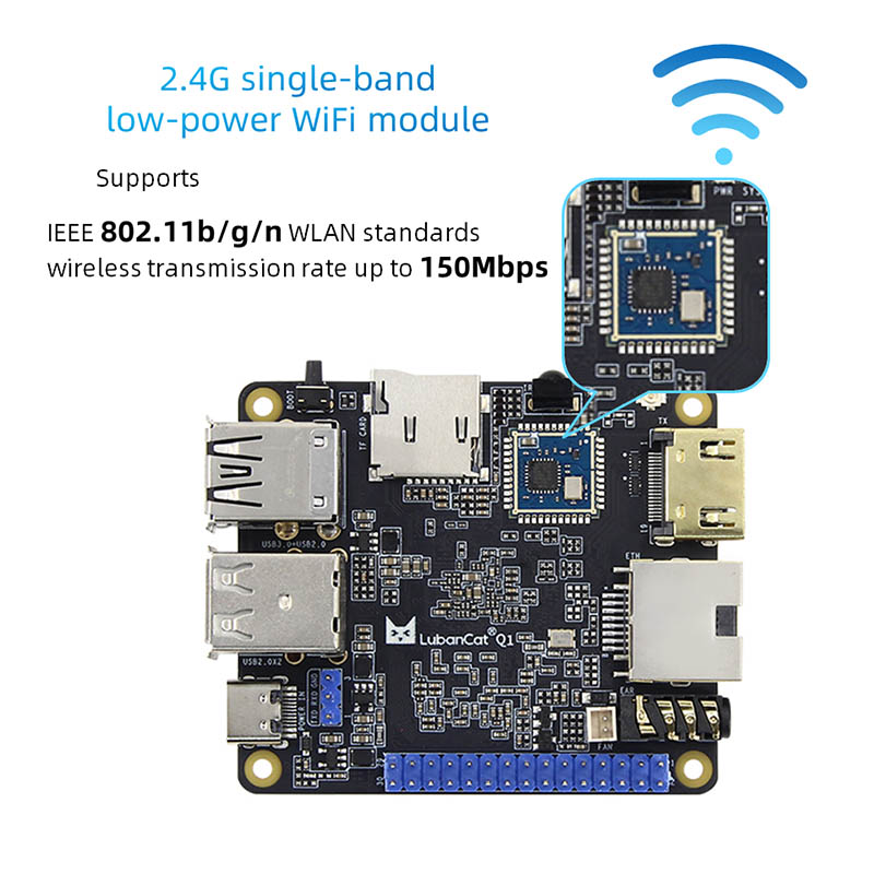 RockChip RK3528A Linux płyta główna na pokładzie płyty SBC