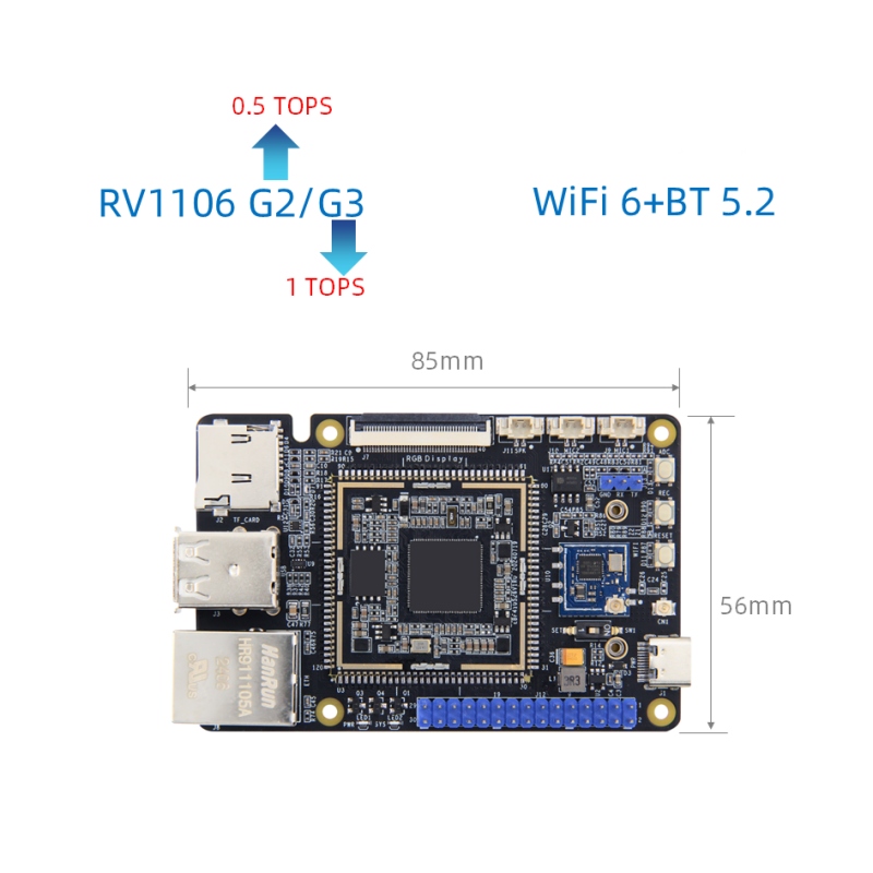 RockChip RV1106 płyta główna
